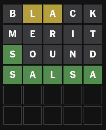 Image showing that salsa was, in fact, the Wordle of the day.