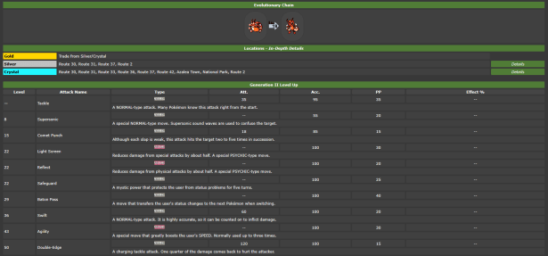 Ledyba's gen 2 learnset via Serebii.